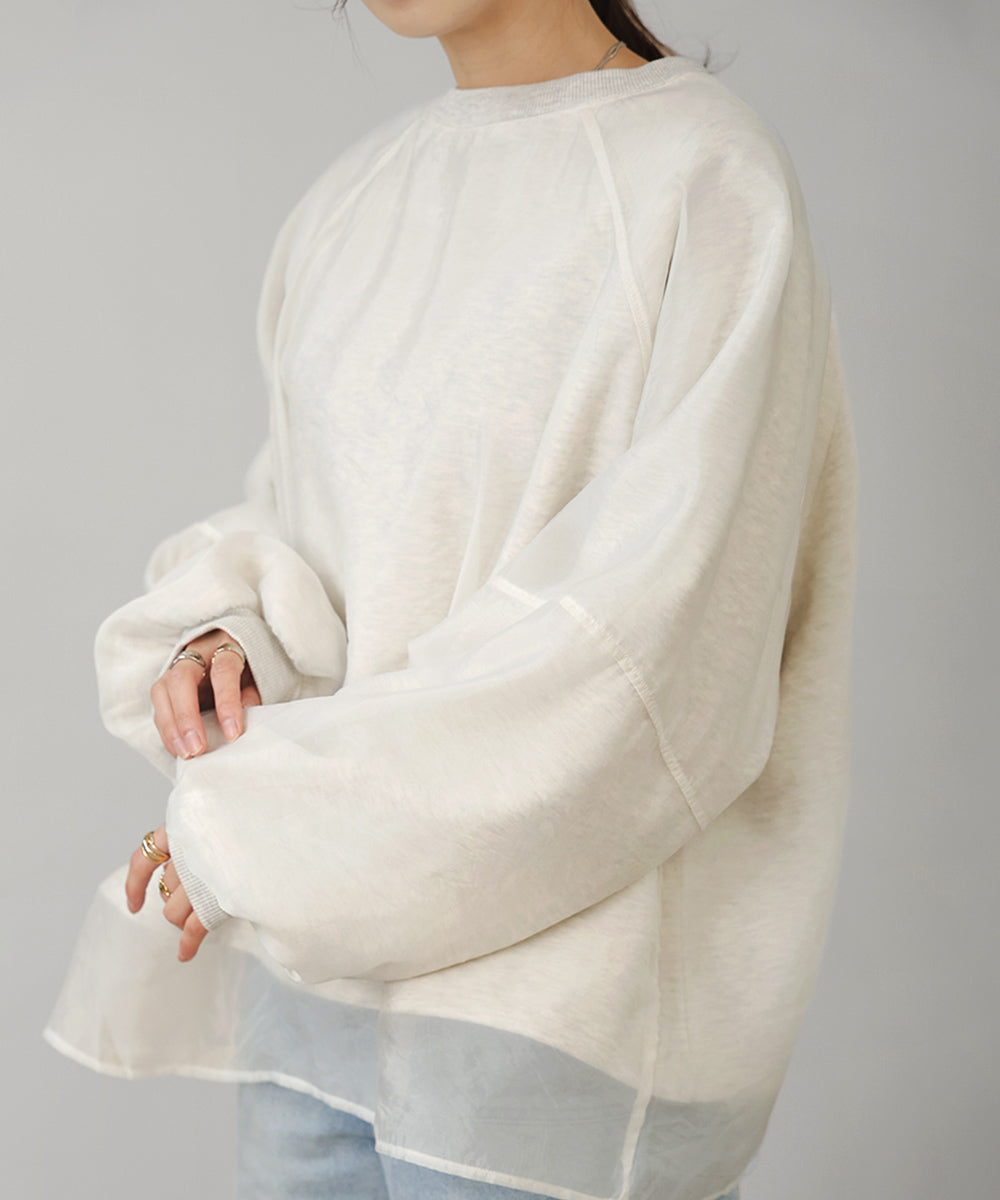 Bab STAFF RECOMMEND ITEM