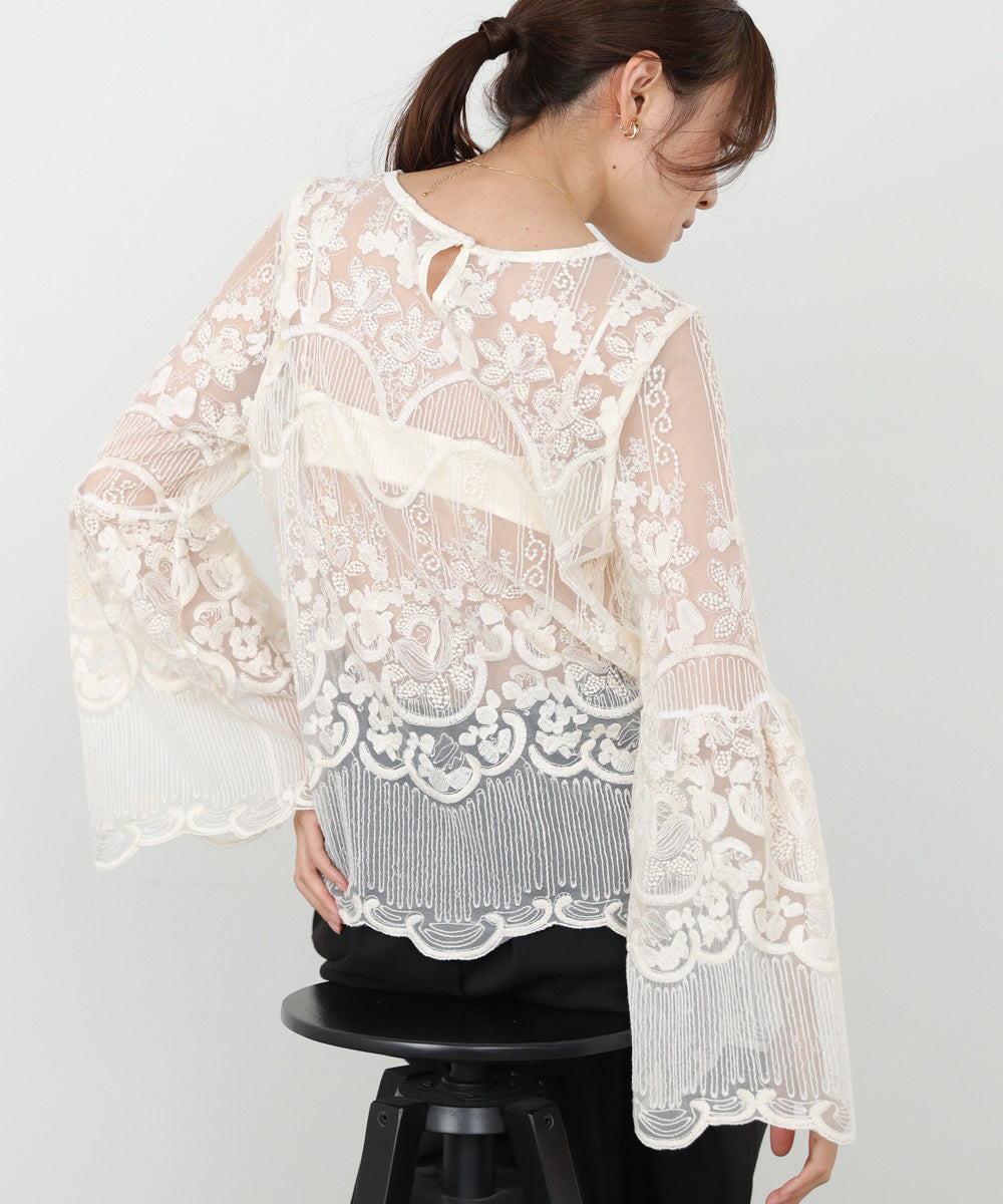 レーストップス