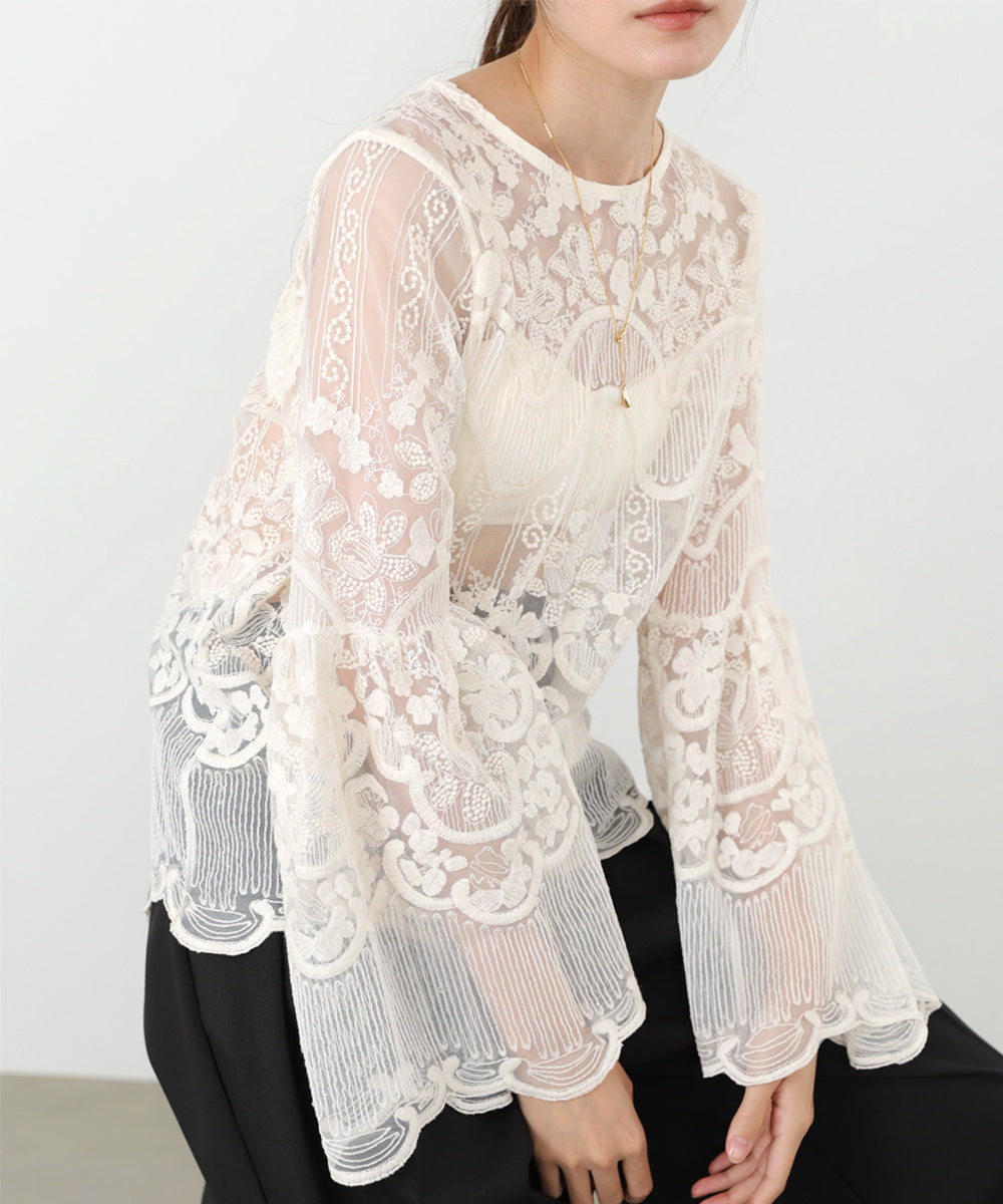 レーストップス