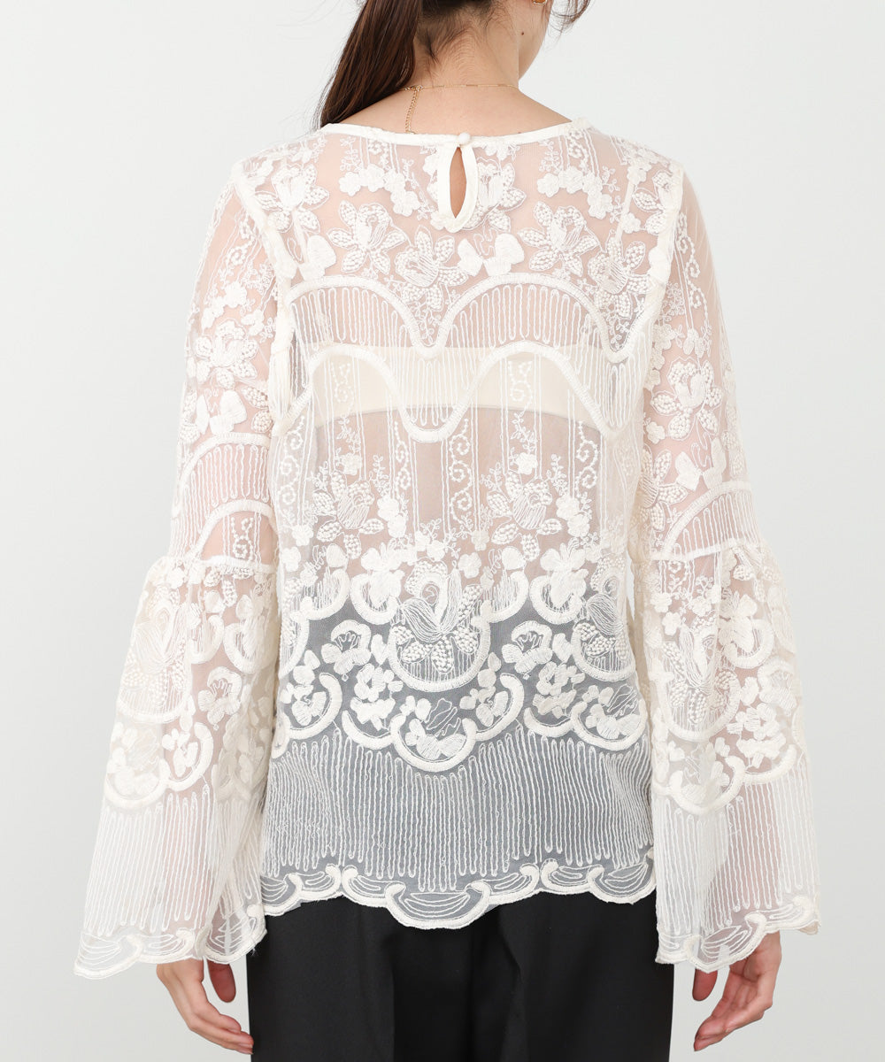 レーストップス