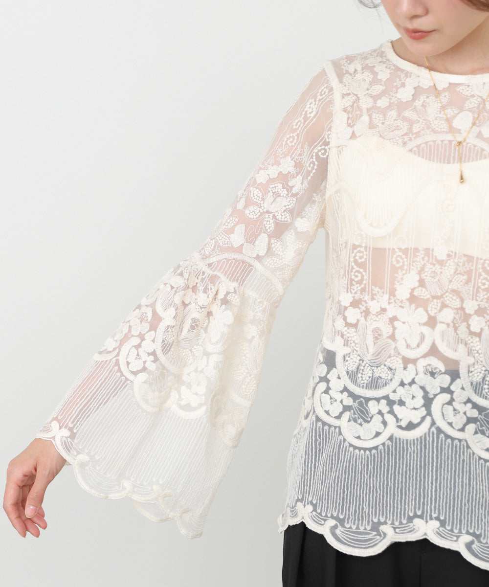 レーストップス