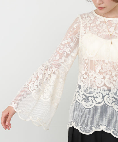 レーストップス