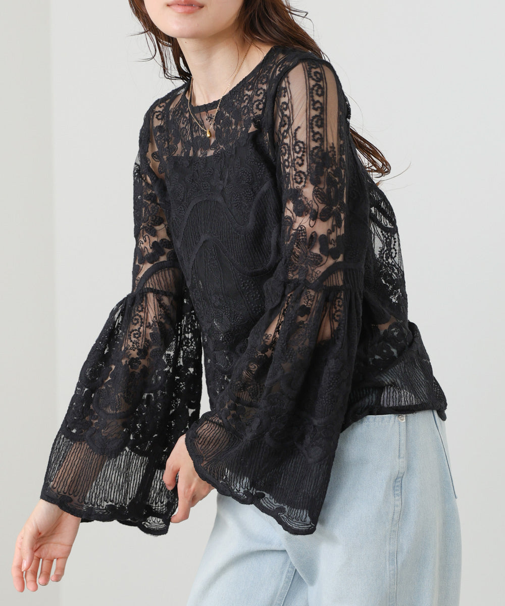 レーストップス