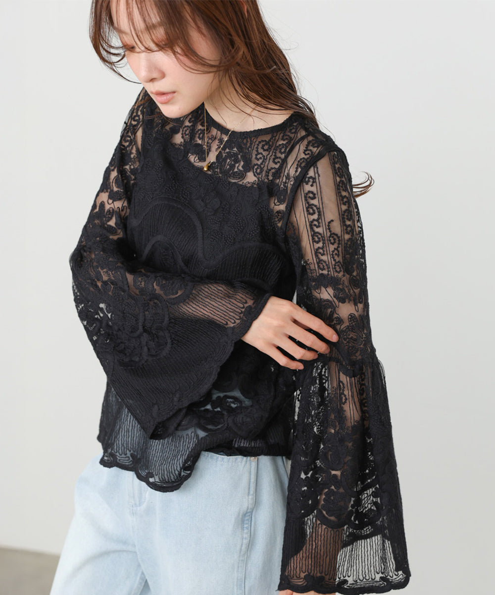 レーストップス