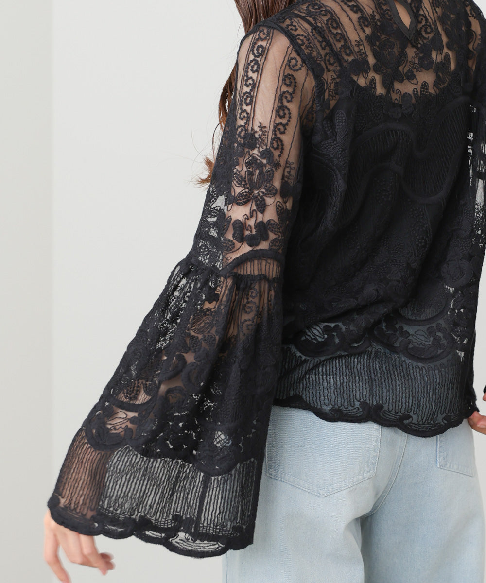 レーストップス